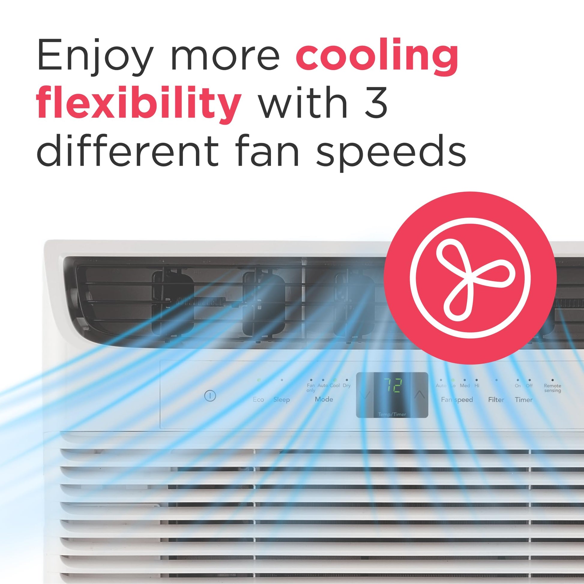 Frigidaire 6,000 BTU Window Air Conditioner with Remote Control, Cools Up to 250 Sq. Ft., Quiet Operation, Eco Mode, 3 Fan Speeds, Auto Restart, White