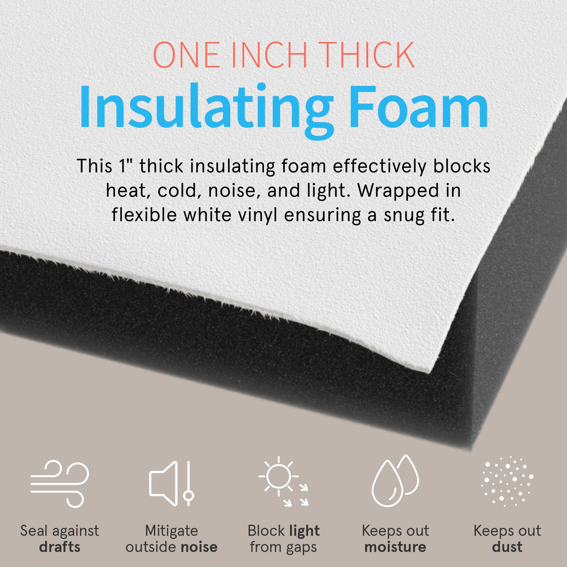 Breeze Stop Surround Insulation Side Panels White for Window AC Unit Indoor Air Conditioner Cover for Winter and Summer